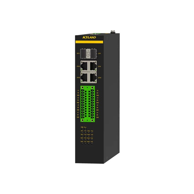 KGW3608A-2SFP4T8D-232/485-L17-L17