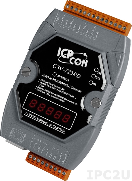 GW-7238D