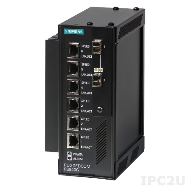 RUGGEDCOM-RS900G