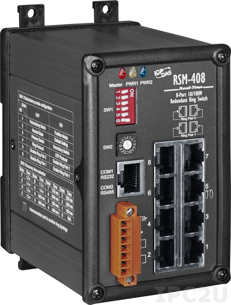 RSM-408